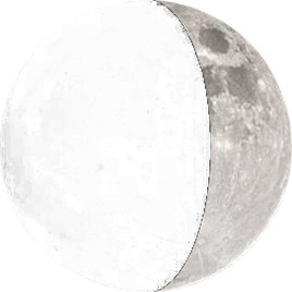 Phase de la lune actuelle