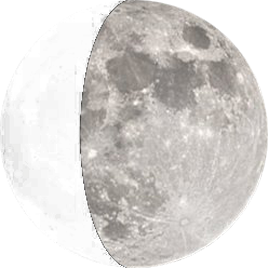 Phase de la lune actuelle