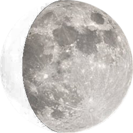 Phase de la lune actuelle