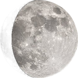 Phase de la lune actuelle