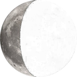 Phase de la lune actuelle