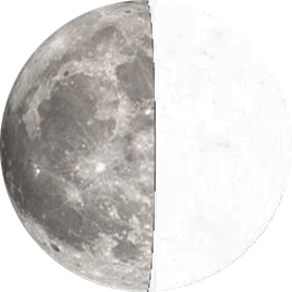 Phase de la lune actuelle