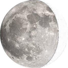 Phase de la lune actuelle